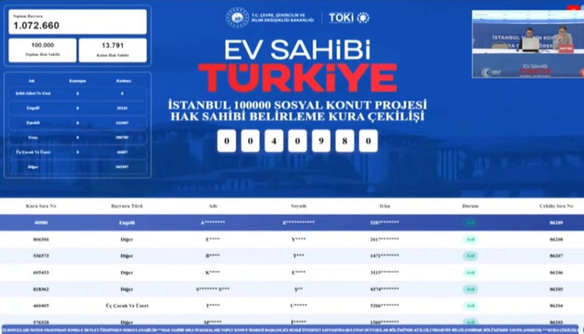 TOKİ kuraları yeniden çekilecek mi, 7 haneli numaralara İstanbul TOKİ kurası tekrarlanacak mı?