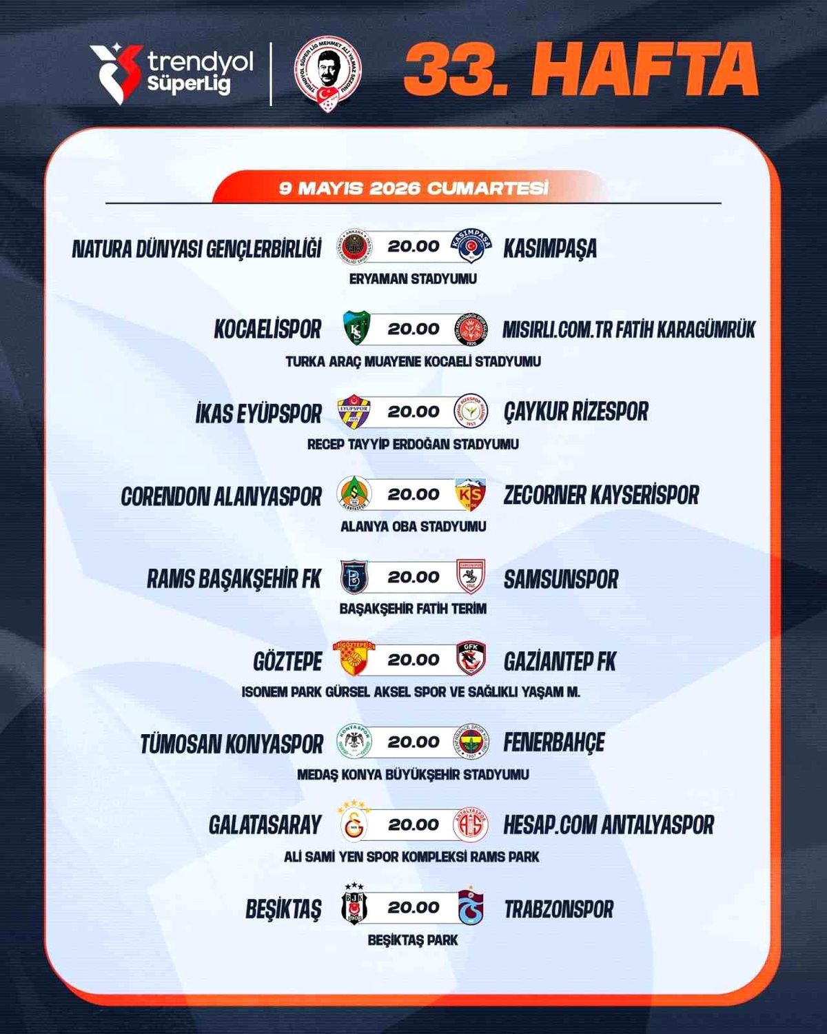 Trendyol Süper Lig'de 33. hafta programı belli oldu