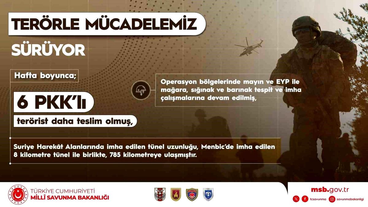MSB: "Türk Silahlı Kuvvetlerimiz tüm olaylara disiplin anlayışı içerisinde bakmaktadır"