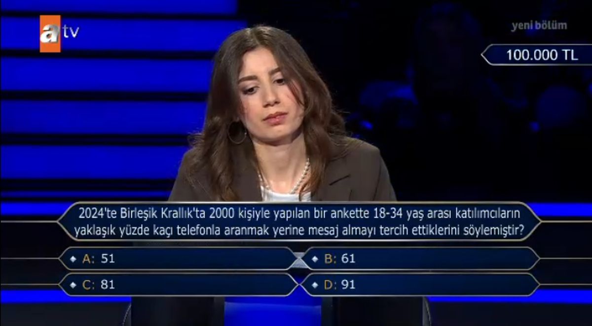 2024'te Birleşik Krallık'ta 2000 kişiyle yapılan bir ankette 18-34 yaş arası katılımcıların yaklaşık yüzde...