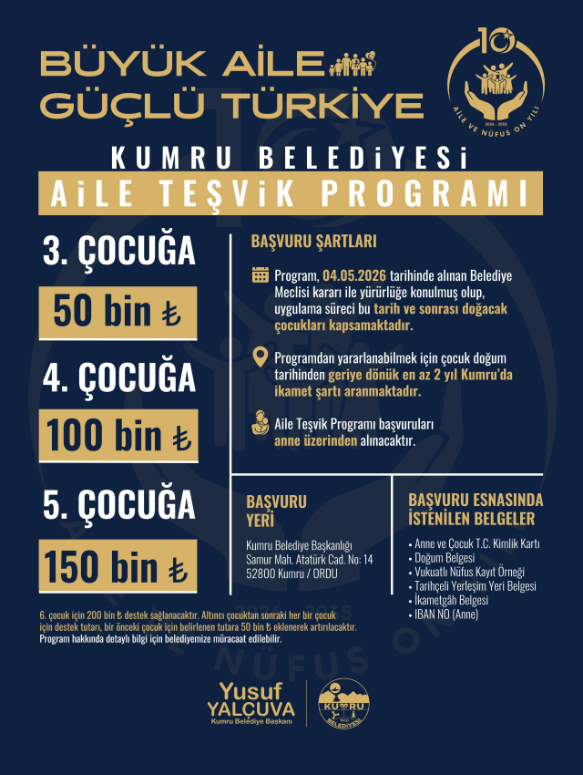 8 cocuk yapti belediyede ise g 19823118 2372 1 m