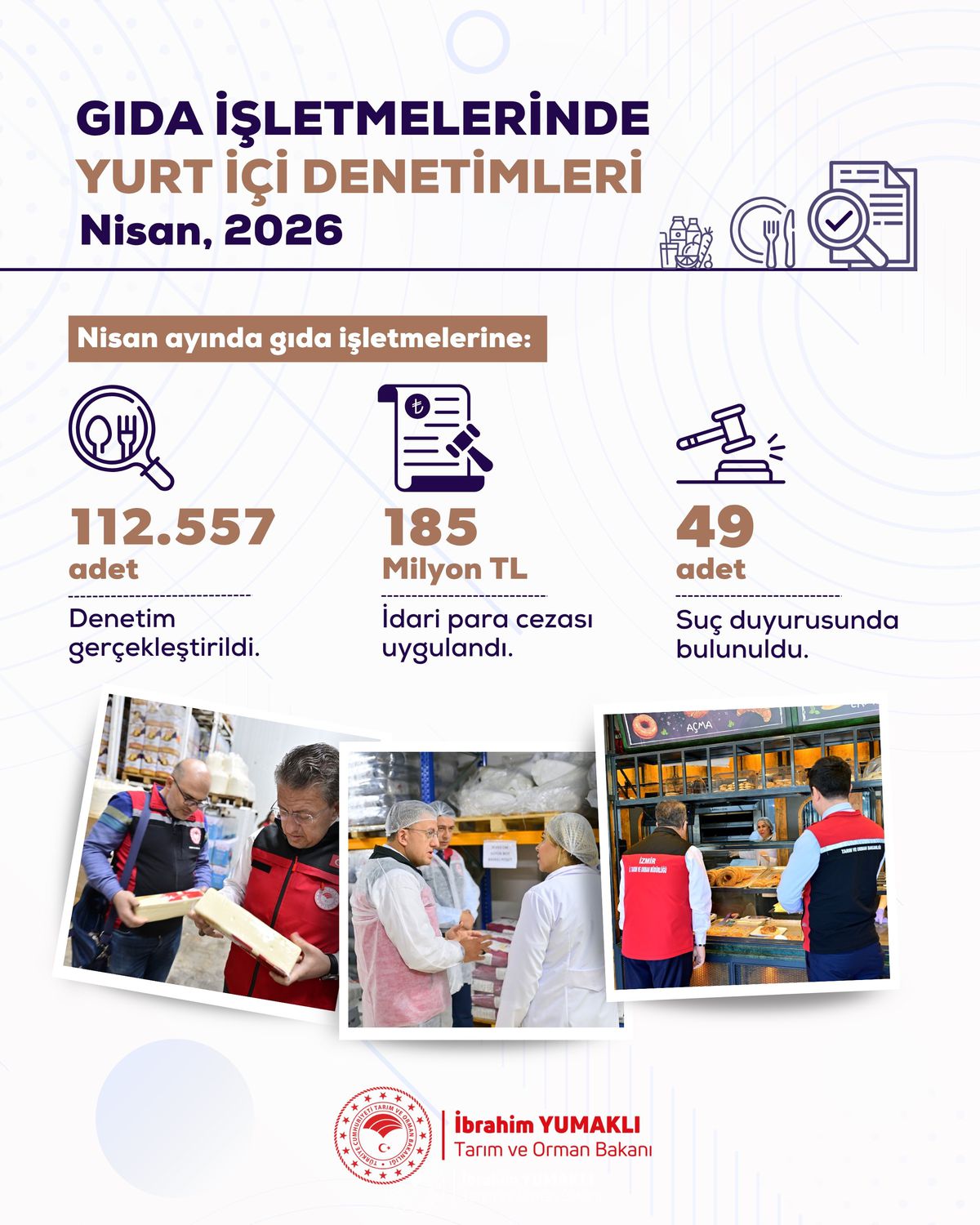 Bakan Yumaklı: Nisan ayında 112 bin 557 gıda denetimi gerçekleştirdik