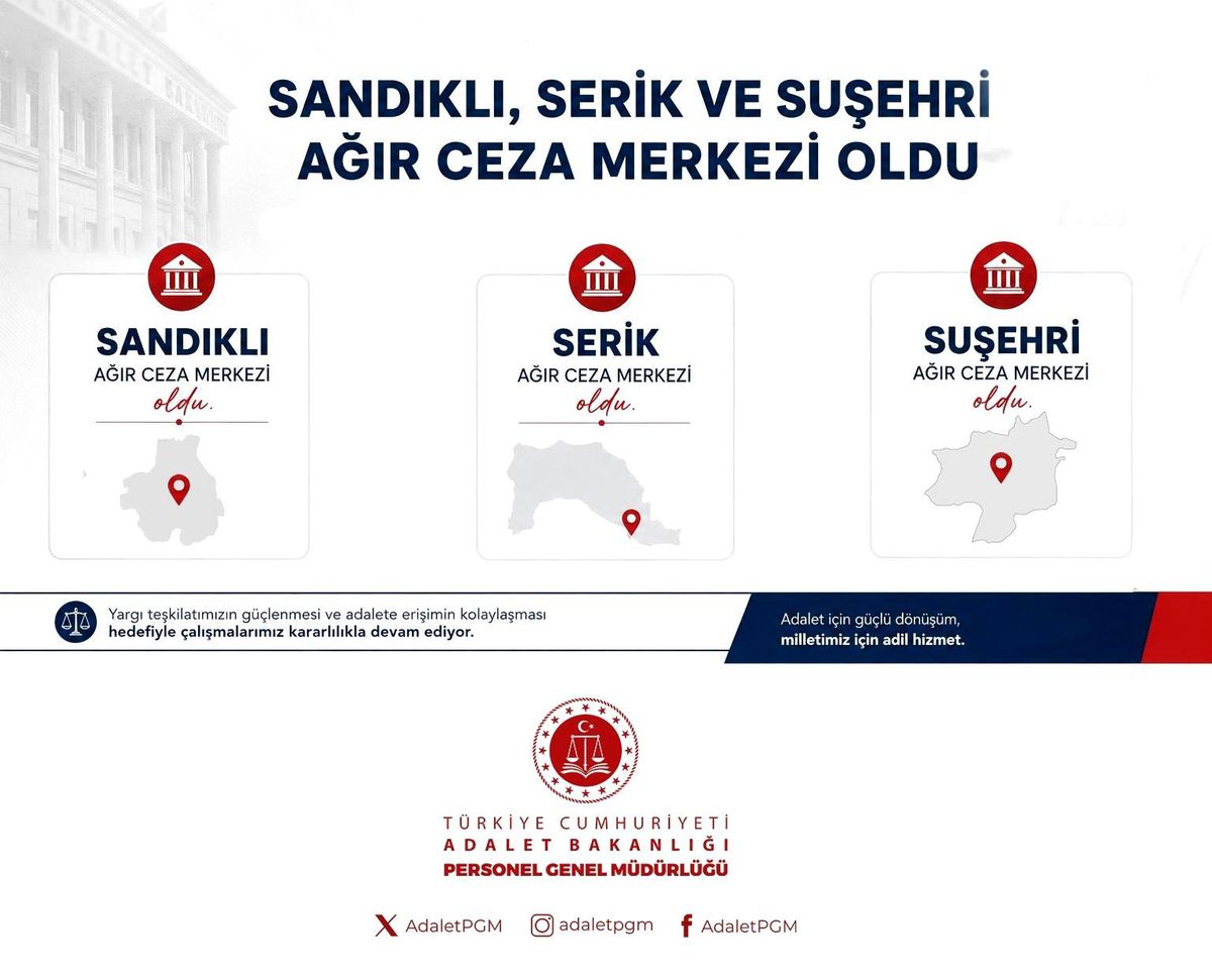 Bakan Gürlek: "Sandıklı, Serik ve Suşehri Ağır Ceza Mahkemelerini kurduk"