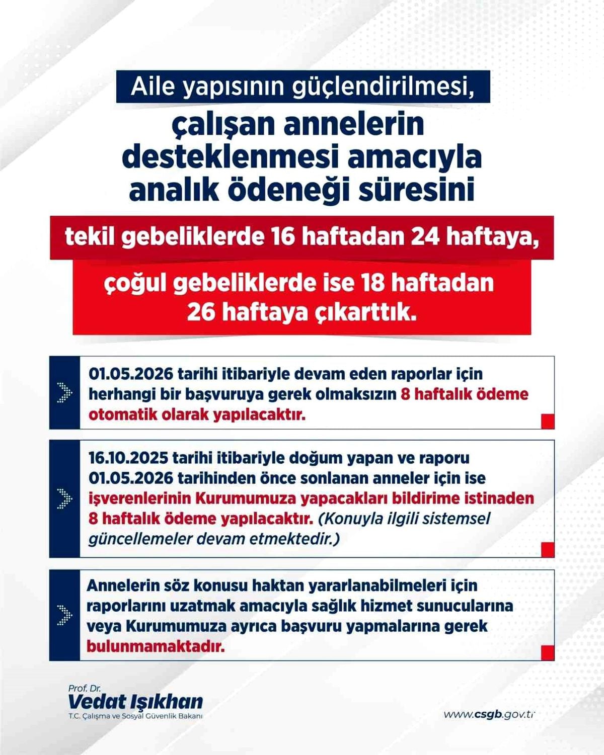 Bakan Işıkhan duyurdu: Doğum izni 16 haftadan 24 haftaya çıkarıldı