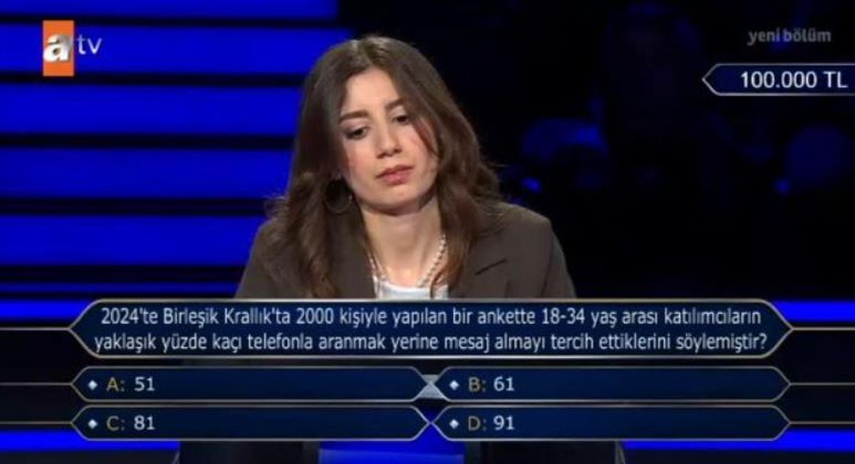 2024'te Birleşik Krallık'ta 2000 kişiyle yapılan bir ankette 18-34 yaş arası katılımcıların yaklaşık yüzde kaçı telefonla aranmak yerine mesaj almayı