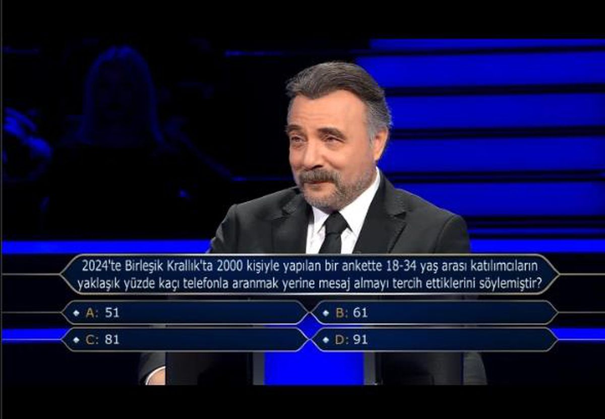 2024'te Birleşik Krallık'ta 2000 kişiyle yapılan bir ankette 18-34 yaş arası katılımcıların yaklaşık yüzde...