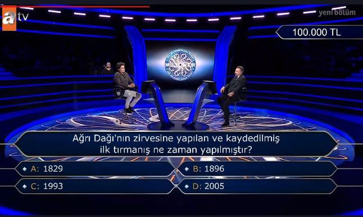 Ağrı Dağı'nın zirvesine yapılan ve kaydedilmiş ilk tırmanış ne zaman yapılmıştır?