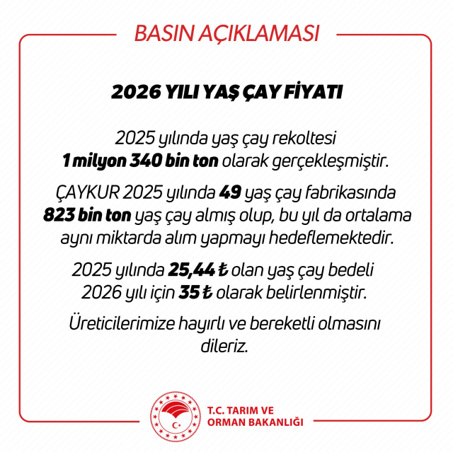 2026 yili yas cay alim fiyati 19840153 5011 1 m