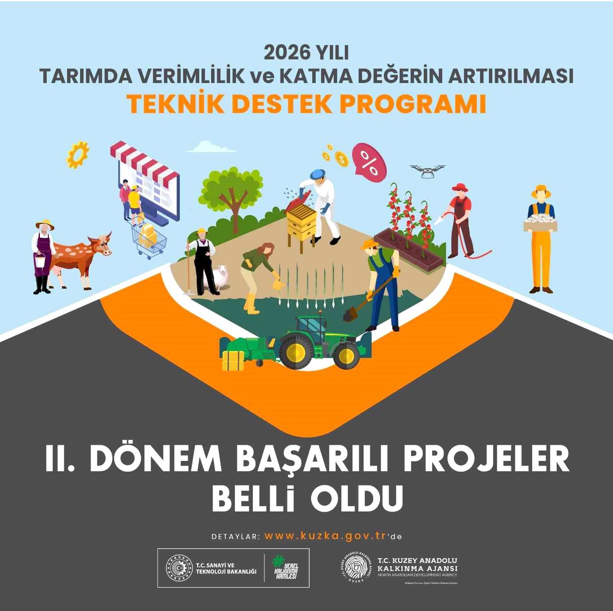Tarımda Verimlilik ve Katma Değerin Artırılması