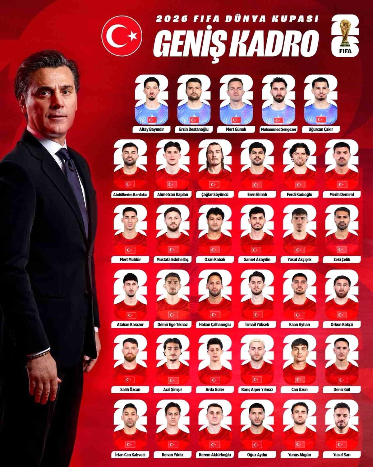 A Milli Takım'ın 2026 FIFA Dünya Kupası geniş kadrosu açıklandı