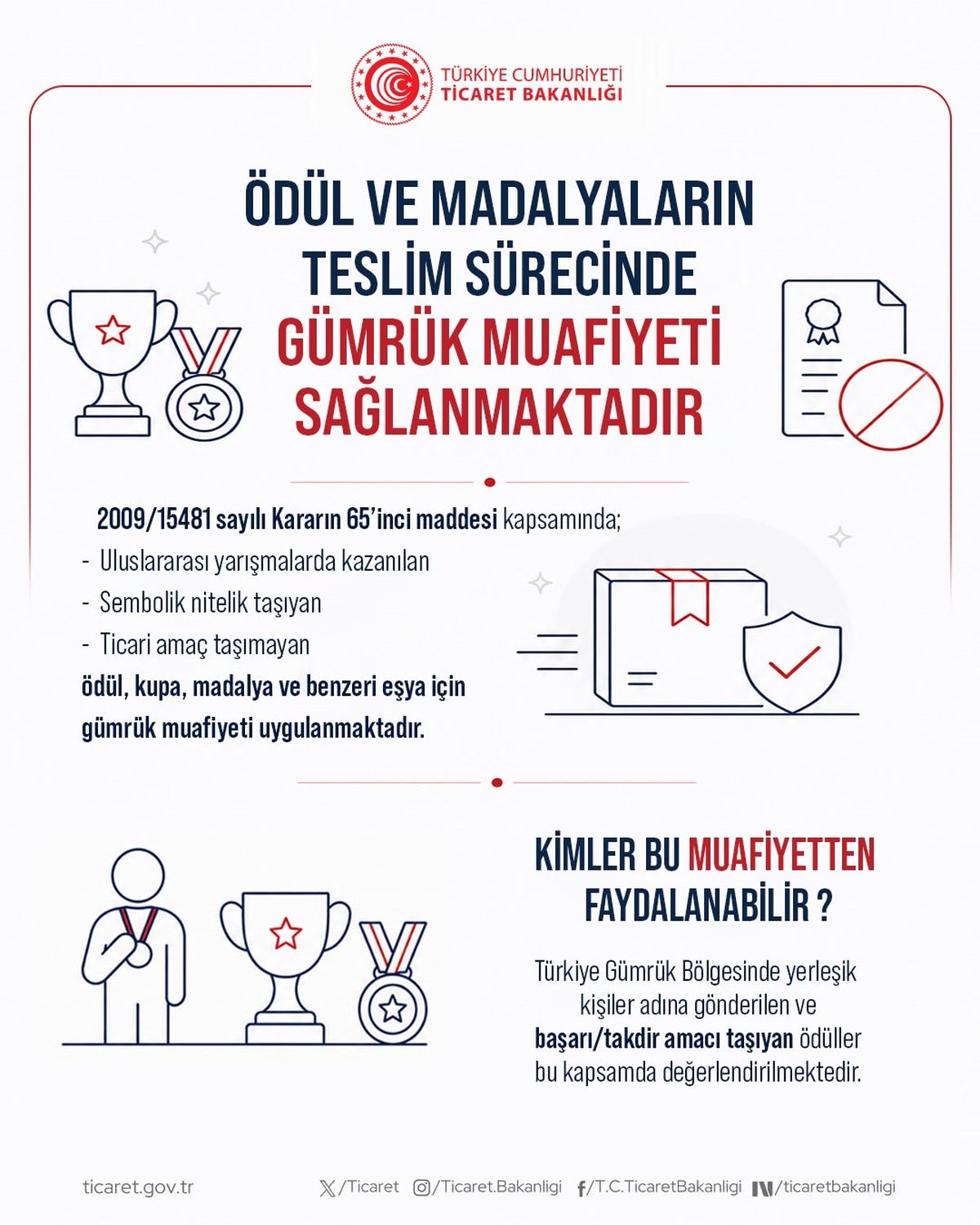 Ticaret Bakanlığı'ndan uluslararası başarı ödüllerine gümrük kolaylığı
