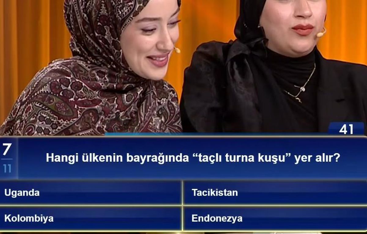Hangi ülkenin bayrağında “taçlı turna kuşu” yer alır?