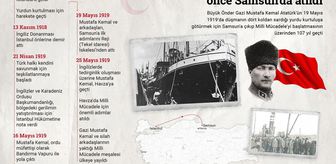 Kurtuluşun ilk adımı 107 yıl önce Samsun'da atıldı