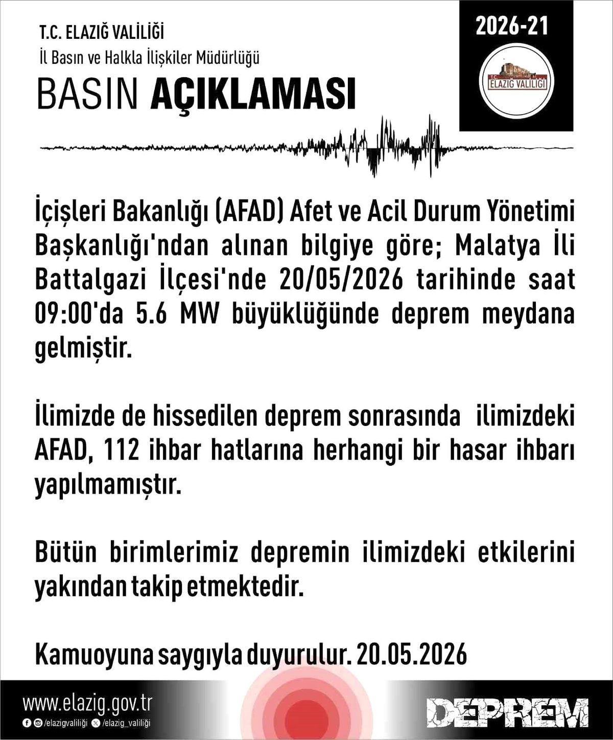 Elazığ Valiliği'nden deprem açıklaması: 'Herhangi bir hasar ihbarı yok'