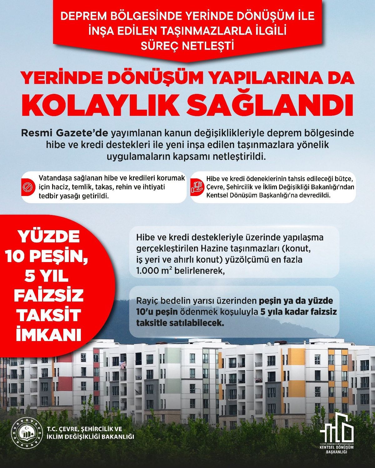 Deprem bölgesinde yerinde dönüşüme kolaylık sağlayan kanun yasalaştı
