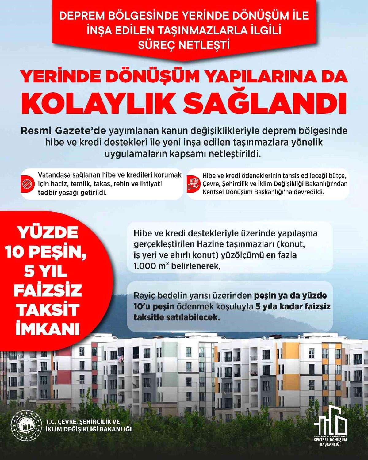 Torba kanun ile deprem bölgesinde yerinde dönüşüm yapılarına kolaylık sağlandı