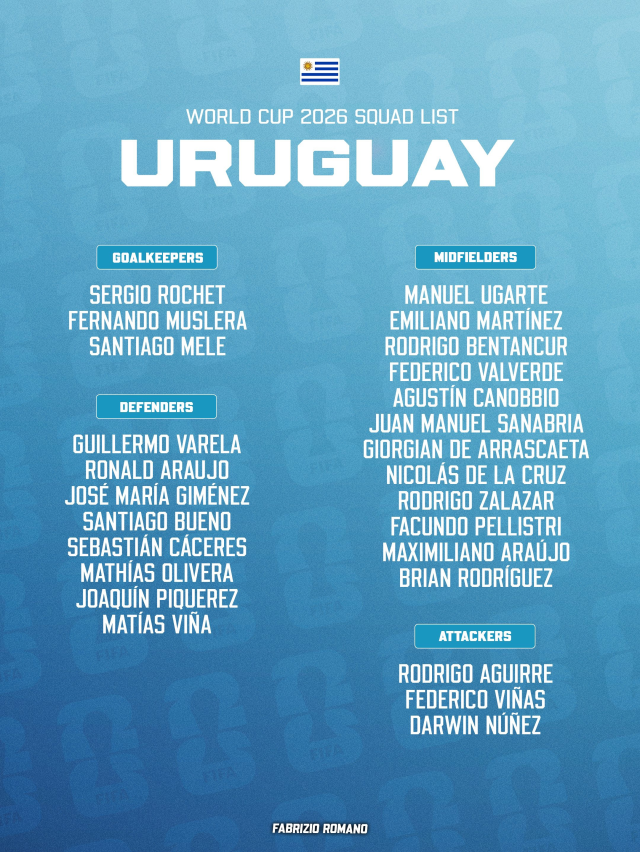 uruguayin 2026 dunya kupasi ka 19897018 5696 1 m