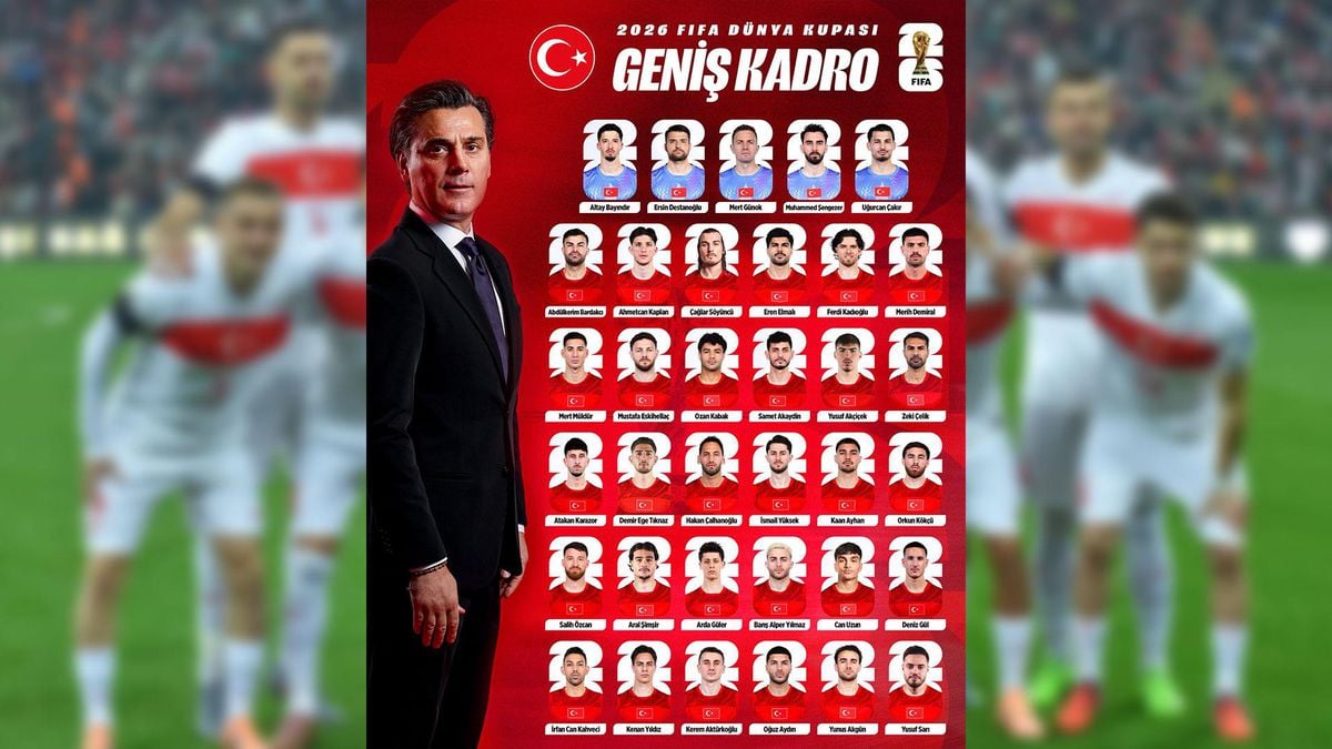 Türkiye Dünya Kupası kadrosu! 26 kişilik kadro açıklandı mı?