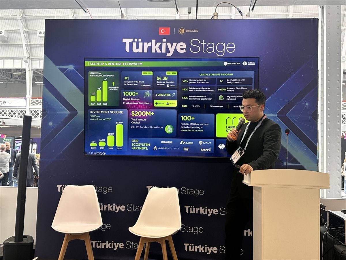 Türkiye’den Londra Teknoloji Haftası’na rekor katılım