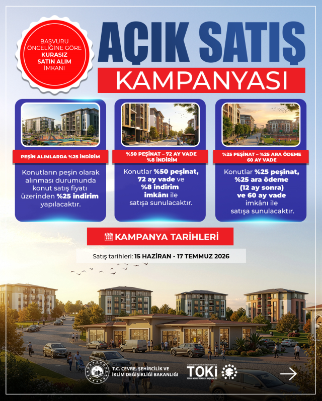TOKİ'nin satışa çıkaracağı 20 bin konutun adresleri belli oldu! İşte mahalle mahalle tam liste 3 tokide geri sayim basladi kura 98385368 3235 1 m