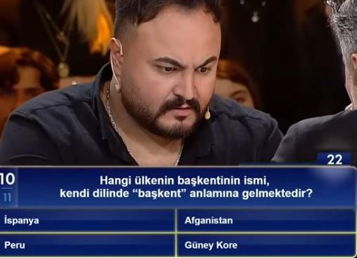 Hangi ülkenin başkentinin ismi, kendi dilinde 'başkent” anlamına gelmektedir?