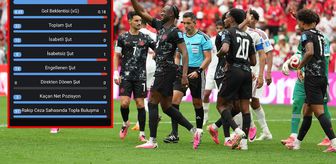 Dünya Kupası tarihinde eşine az rastlanır istatistik! Kanada ceza sahasına 97 kez girdi