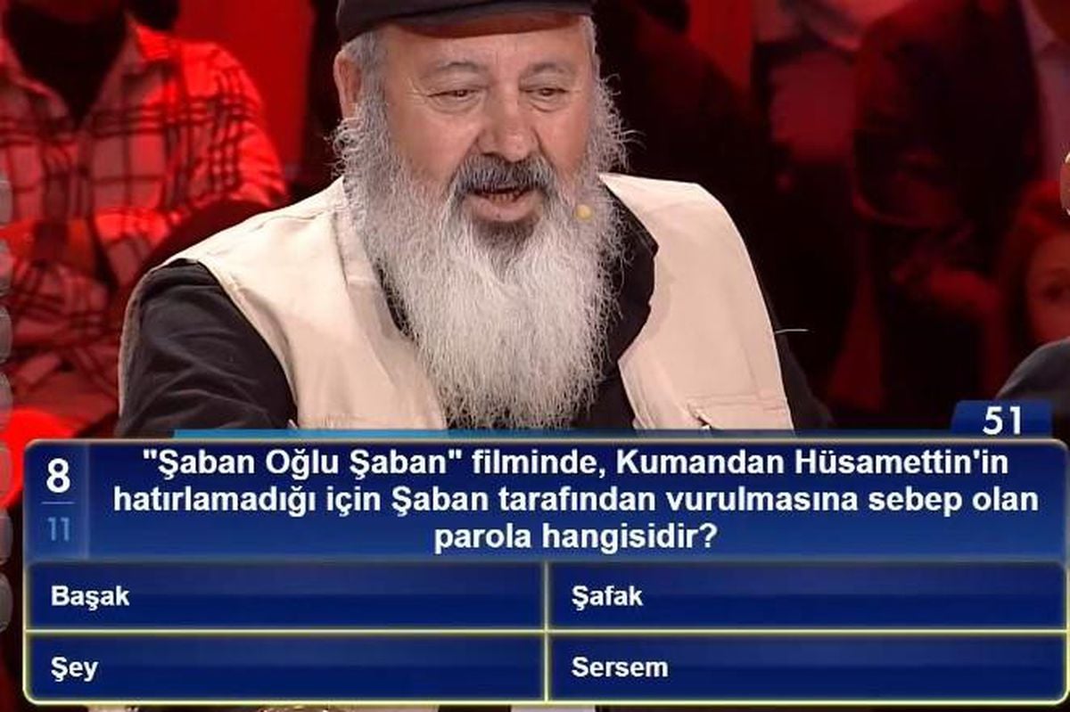 Beyazıt Öztürk'ün 'Joker' programında 'Şaban Oğlu Şaban' filmiyle ilgili sorduğu soru.