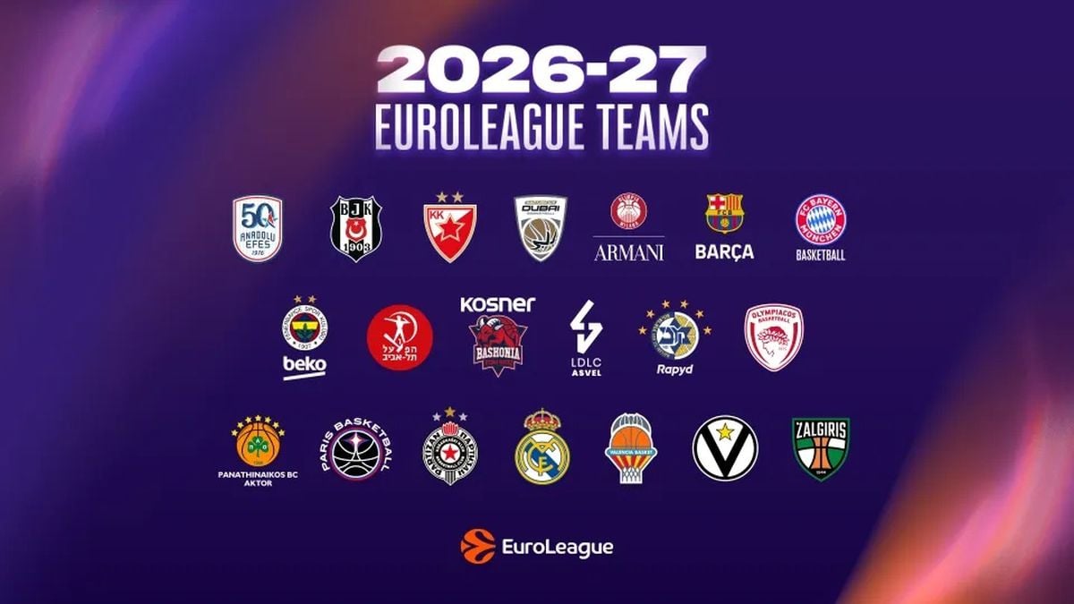 EuroLegaue açıkladı; Beşiktaş GAİN de katıldı, yeni sezonda 3 Türk takımı olacak