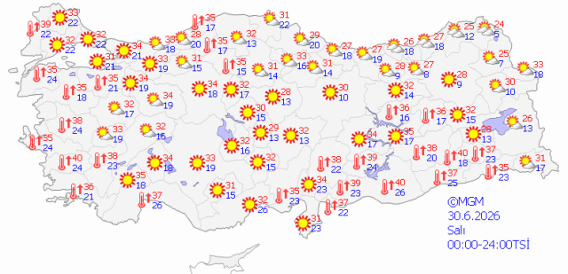 sicakliklar tavan yapacak gune 42355480 4560 1 m