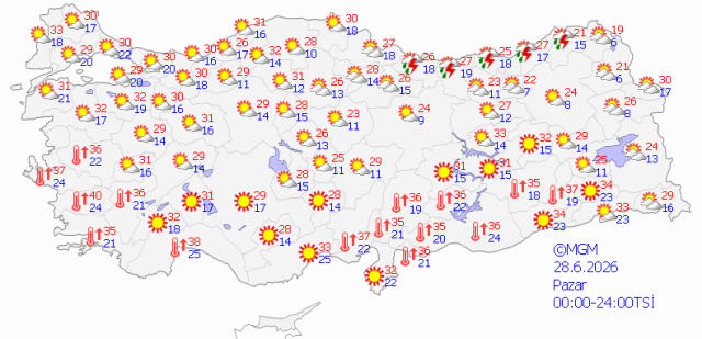 sicakliklar tavan yapacak gune 48425615 9905 1 m