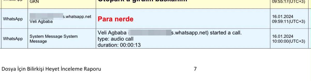 Turgut Koç: 'Veli Ağbaba çağırdı, '500 bin lira var mı?' diye sordu'
