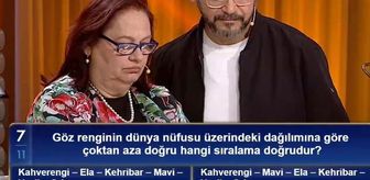 Göz renginin dünya nüfusu üzerindeki dağılımına göre çoktan aza doğru hangi sıralama doğrudur?