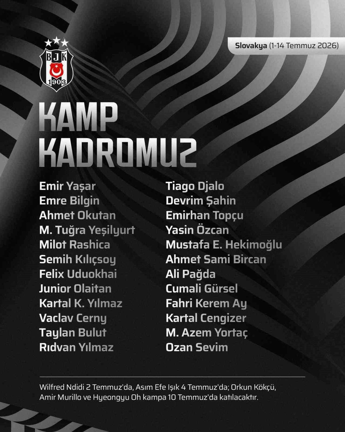 Beşiktaş'ın kamp kadrosu belli oldu