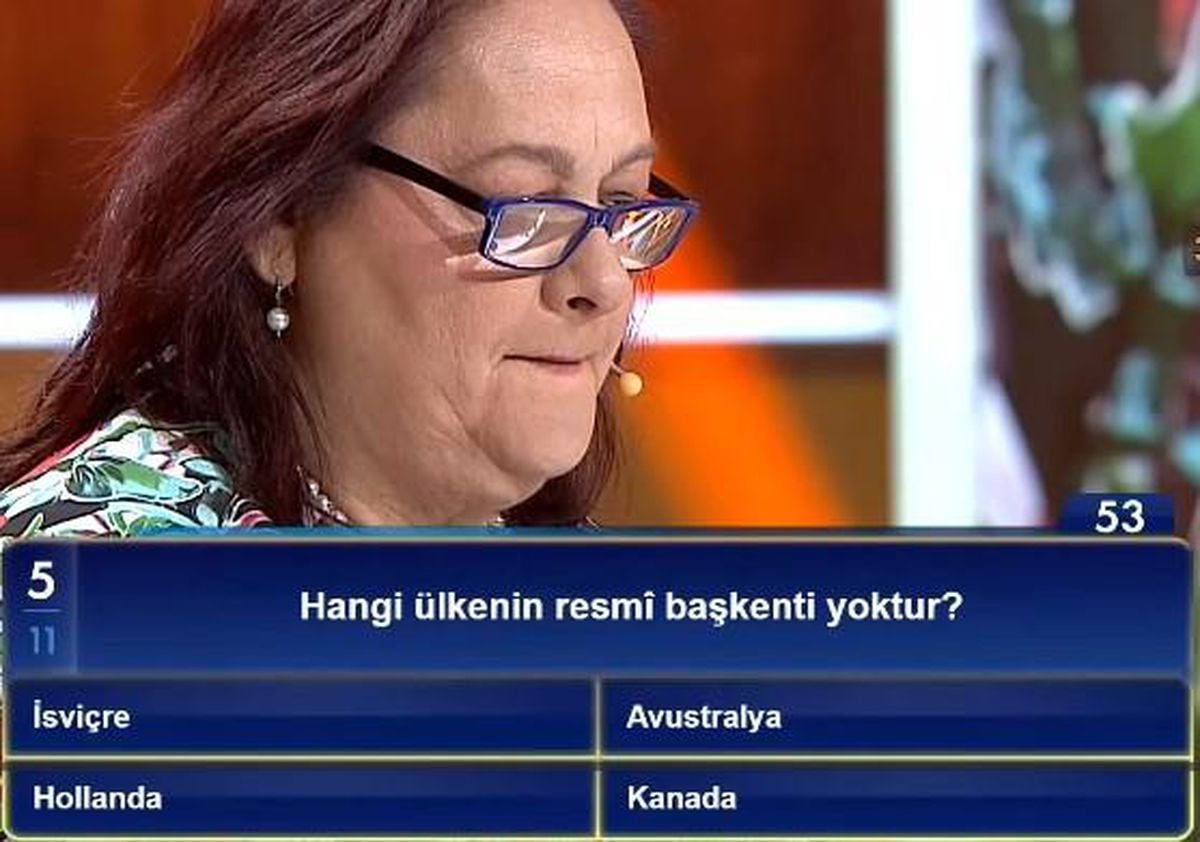 Hangi ülkenin resmî başkenti yoktur? İsviçre’nin başkenti yok mu, Avustralya’nın başkenti yok mu, Hollanda’nın Kanada’nın başkenti yok mu?
