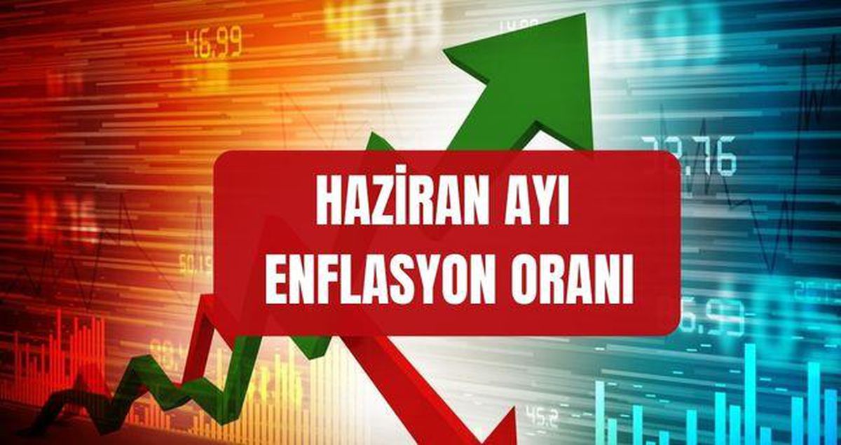 TÜİK binası ve ekonomi grafikleri