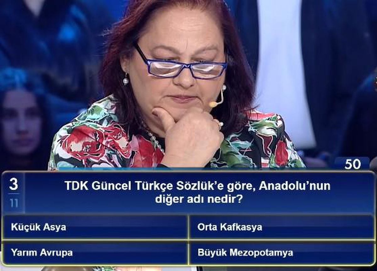 Anadolu haritası ve Türk Dil Kurumu sözlüğü