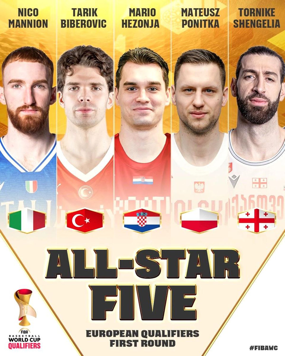 Tarık Biberovic, FIBA Basketbol Dünya Kupası Avrupa Elemeleri'nde ilk 5'te