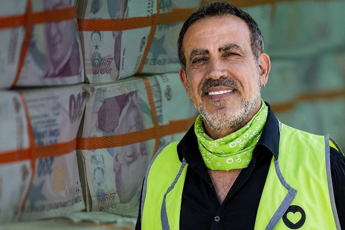 AHBAP Derneği'nin ve şüphelilerin mal varlıklarına tedbiren el konuldu