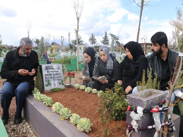 rojin kabais in babasi adli tip taki ornekler 2 20060579 o