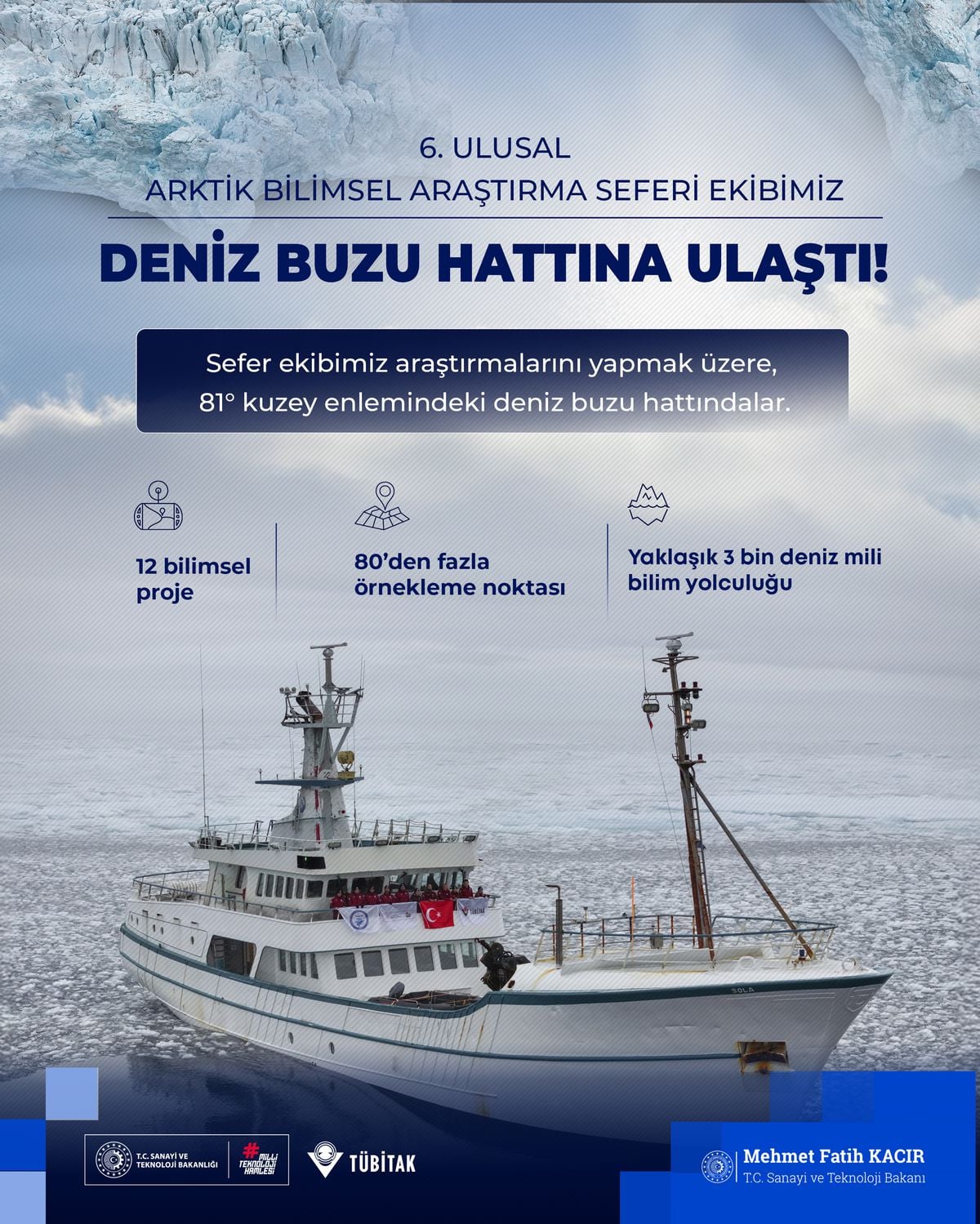 TÜBİTAK'ın 6. Arktik Bilim Seferi'ne katılan bilim insanlarının deniz buzu hattında çalıştığı anı gösteren görsel.