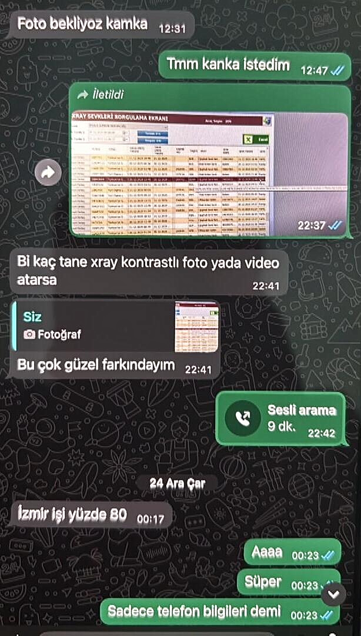 İstanbul merkezli 12 ilde operasyon; suç örgütü üyeleriyle kamu görevlileri arasındaki yazışmalar ortaya çıktı