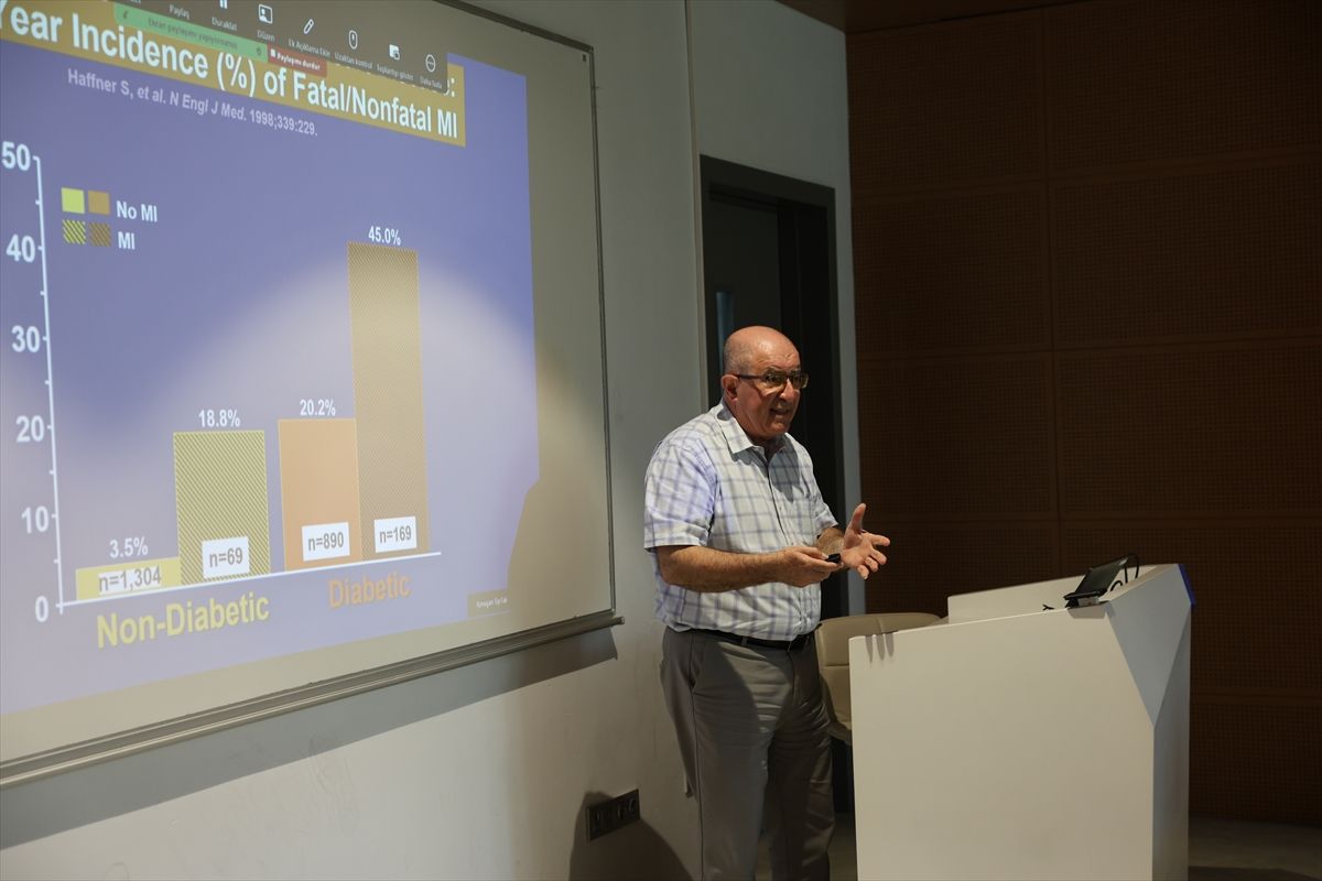 Atlas Üniversitesinde uluslararası katılımlı diyabet konferansı düzenlendi