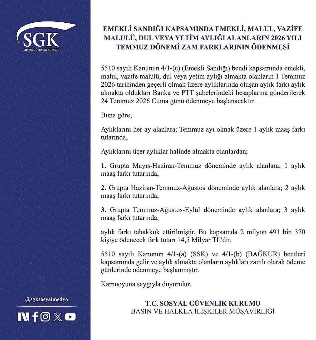 Emekli Sandığı kapsamındaki zam farkı ödemeleri 24 Temmuz'da başlayacak