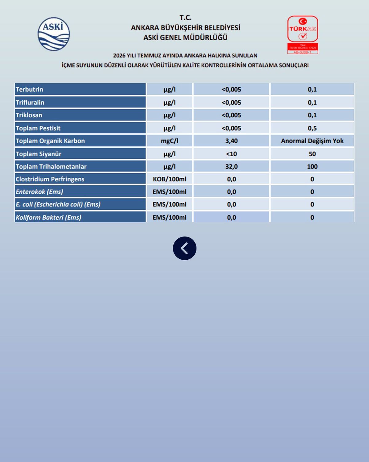 ABB'den Ankara'nın içme suyu açıklaması: Halk sağlığını tehdit eden bir durum yok
