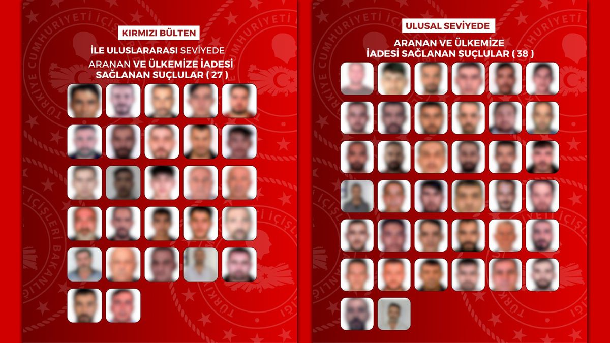 İçişleri Bakanlığı: 65 suçlu Türkiye'ye iade edildi