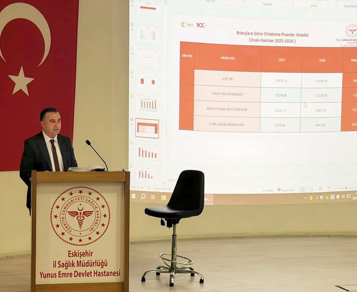 Eskişehir'de ilçe devlet hastanelerinin ilk 6 aylık performansı değerlendirildi