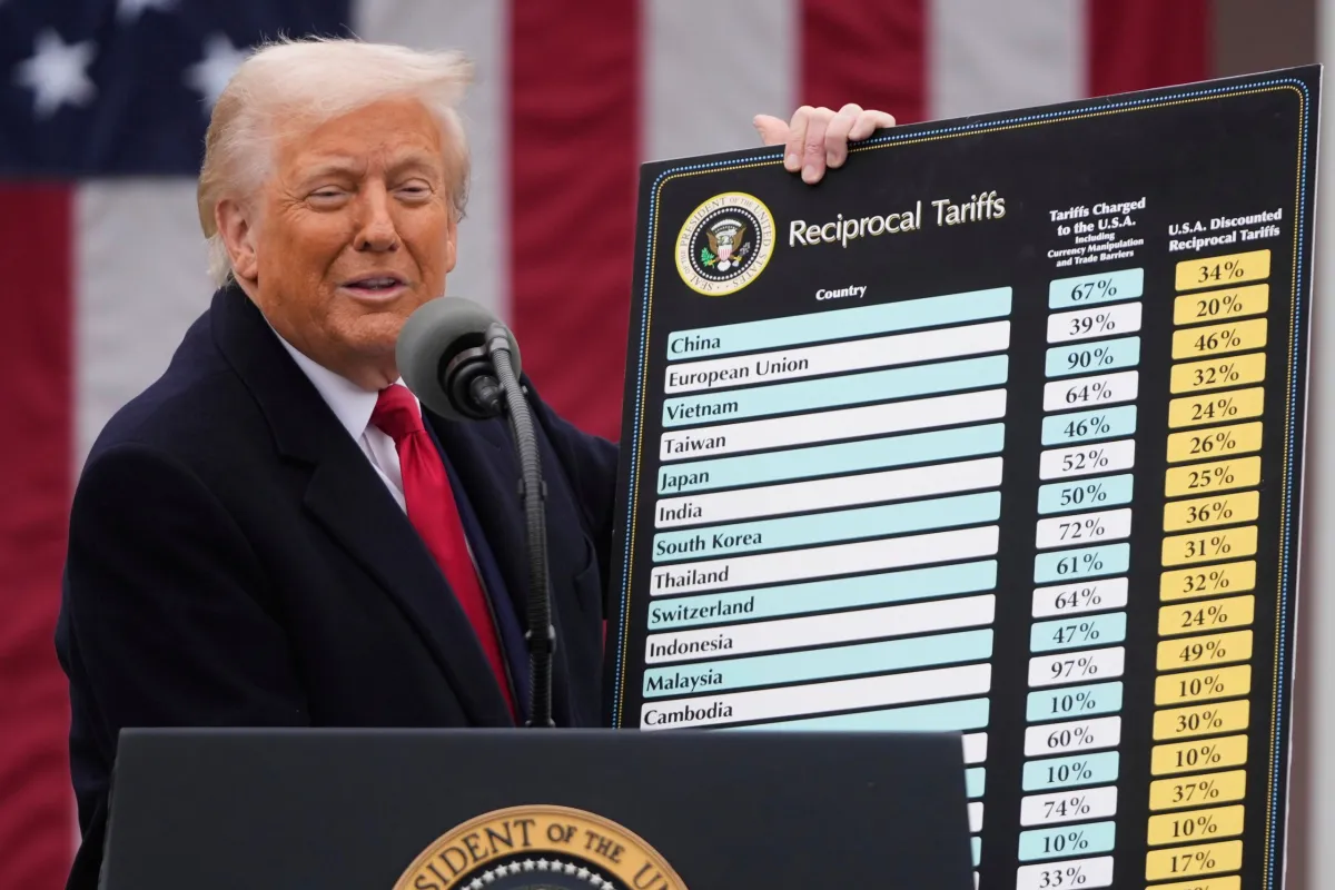 25 ABD Eyaletinden Trump Yönetiminin Tarifelerine Dava