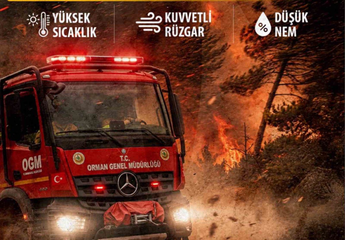 Muğla'da Şiddetli Rüzgar Uyarısı: Yeşil Vatan İçin Dikkat Çağrısı