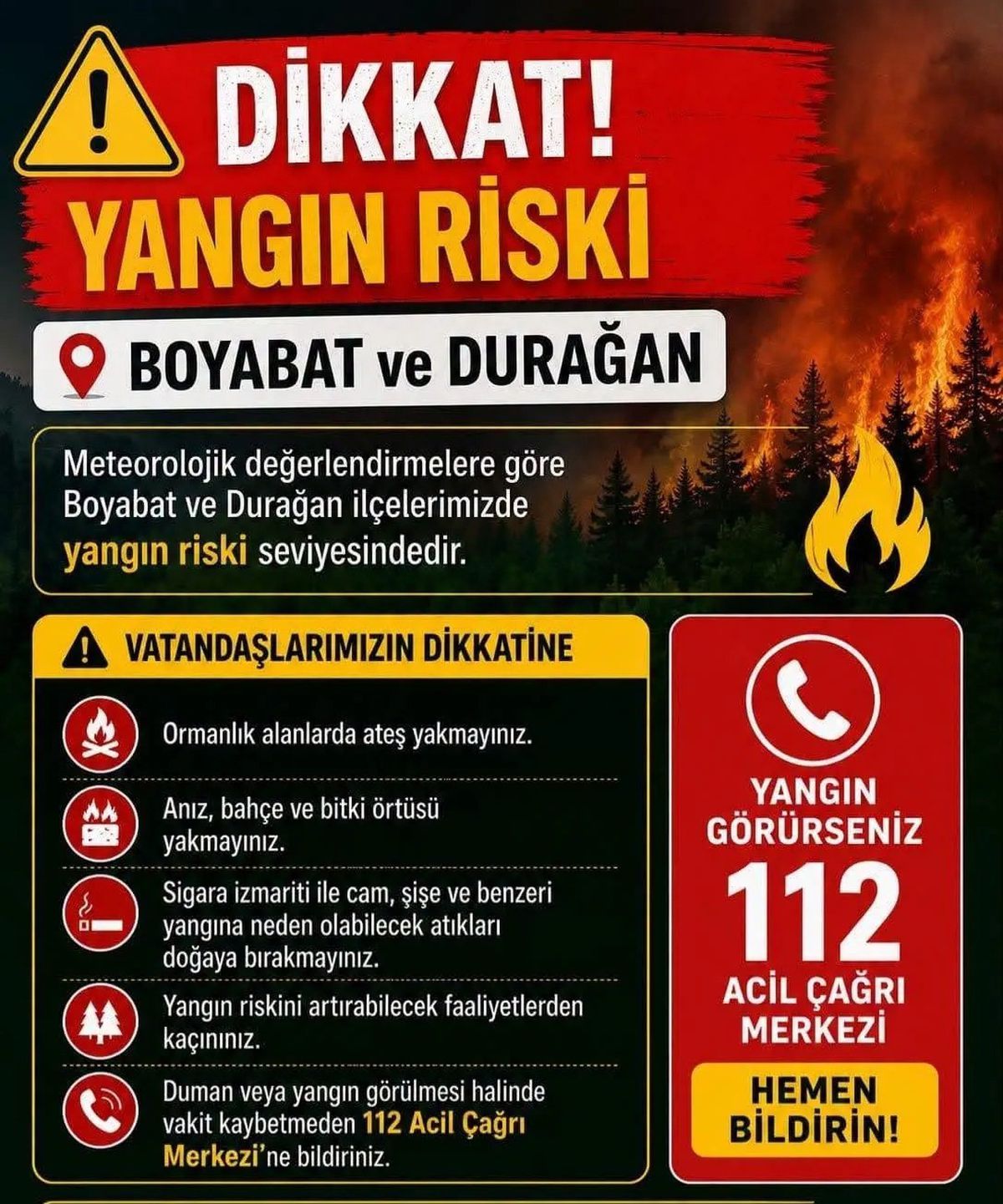 Sinop'ta Yüksek Yangın Riski: Durağan ve Boyabat İçin Kritik Uyarı