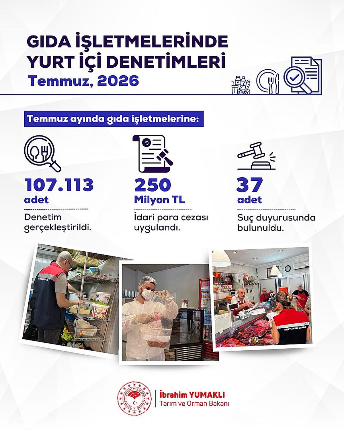 Bakan Yumaklı: Temmuzda 107 bin 113 gıda denetimi yapıldı